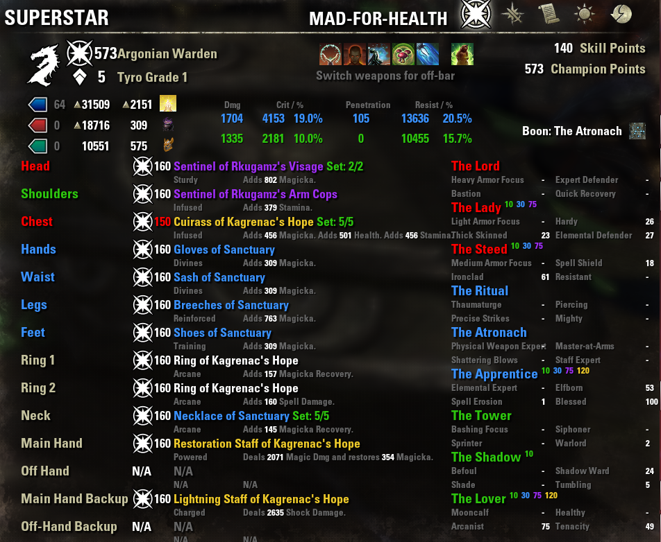 healer equipment